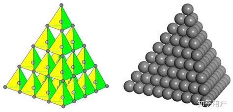 金刚石的晶体结构(金刚石的晶体结构图)缩略图
